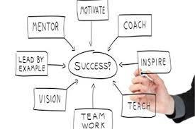 coaching-mentoring